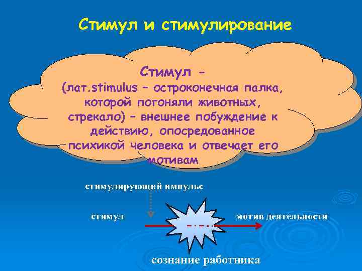 Стимул и стимулирование Стимул - (лат. stimulus – остроконечная палка, которой погоняли животных, стрекало)