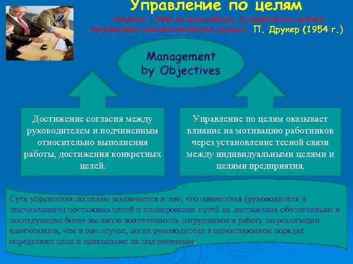 Управление по целям «Бизнес – это не выживание, а управление путем постановки взаимосвязанных целей»