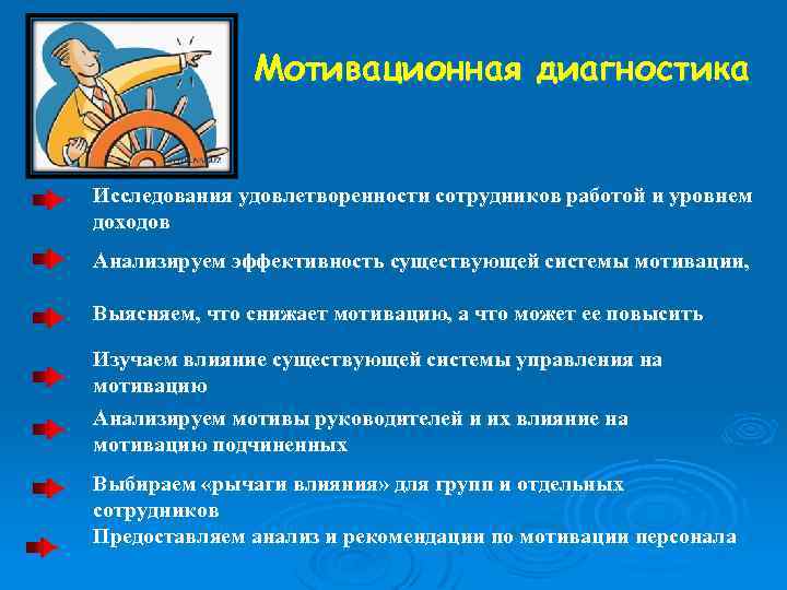 Мотивационная диагностика Исследования удовлетворенности сотрудников работой и уровнем доходов Анализируем эффективность существующей системы мотивации,