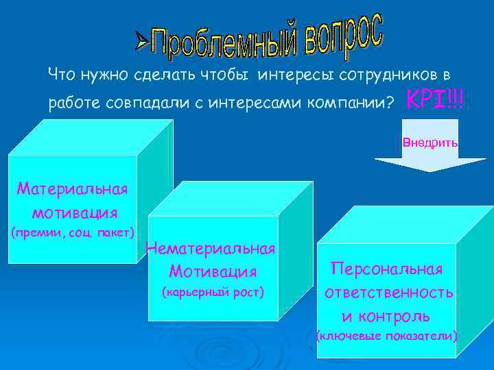 Что нужно сделать чтобы интересы сотрудников в работе совпадали с интересами компании? KPI!!! Внедрить