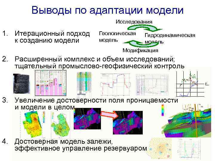 Метод изображений. Гидродинамическая модель. Моделирование гидродинамических процессов. Адаптация гидродинамическое моделирование. Гидродинамическое моделирование этапы.