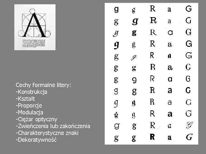 Cechy formalne litery: -Konstrukcja -Kształt -Proporcje -Modulacja -Ciężar optyczny -Zwieńczenia lub zakończenia -Charakterystyczne znaki