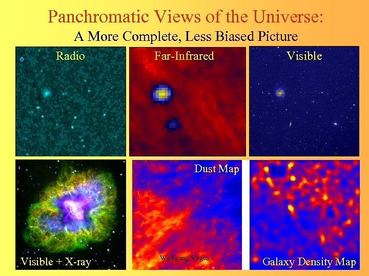 Panchromatic Views of the Universe: A More Complete, Less Biased Picture Radio Far-Infrared Visible