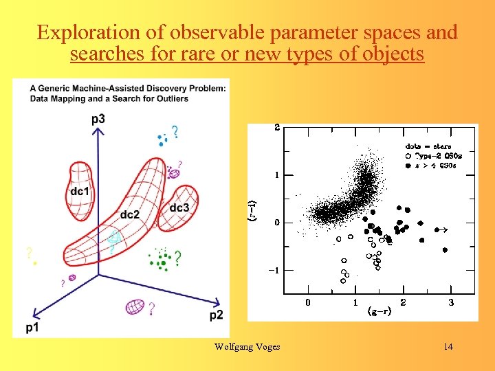 Exploration of observable parameter spaces and searches for rare or new types of objects