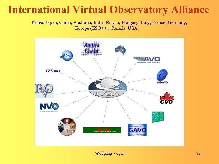 International Virtual Observatory Alliance Korea, Japan, China, Australia, India, Russia, Hungary, Italy, France, Germany,