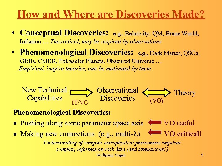 How and Where are Discoveries Made? • Conceptual Discoveries: e. g. , Relativity, QM,