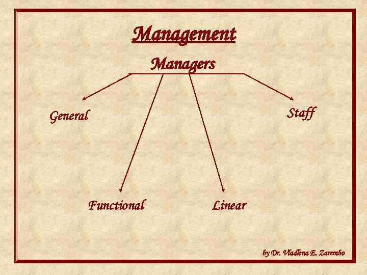 Management Managers Staff General Functional Linear by Dr. Vladlena E. Zarembo 