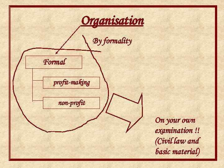 Organisation By formality Formal profit-making non-profit On your own examination !! (Civil law and