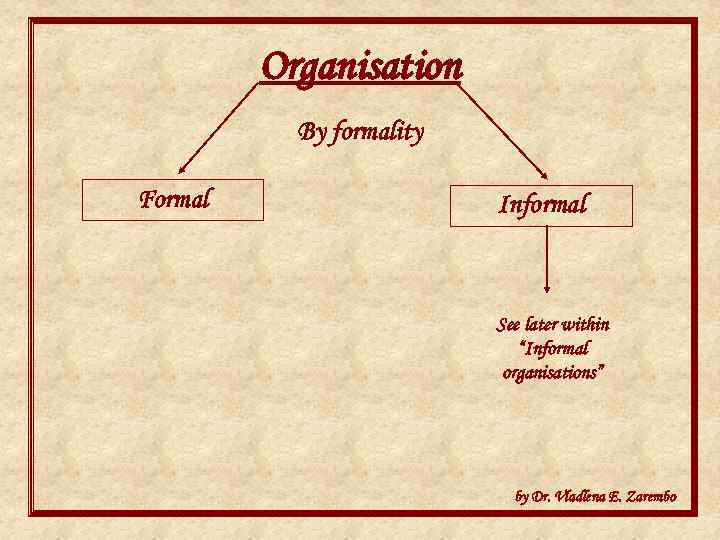 Organisation By formality Formal Informal See later within “Informal organisations” by Dr. Vladlena E.