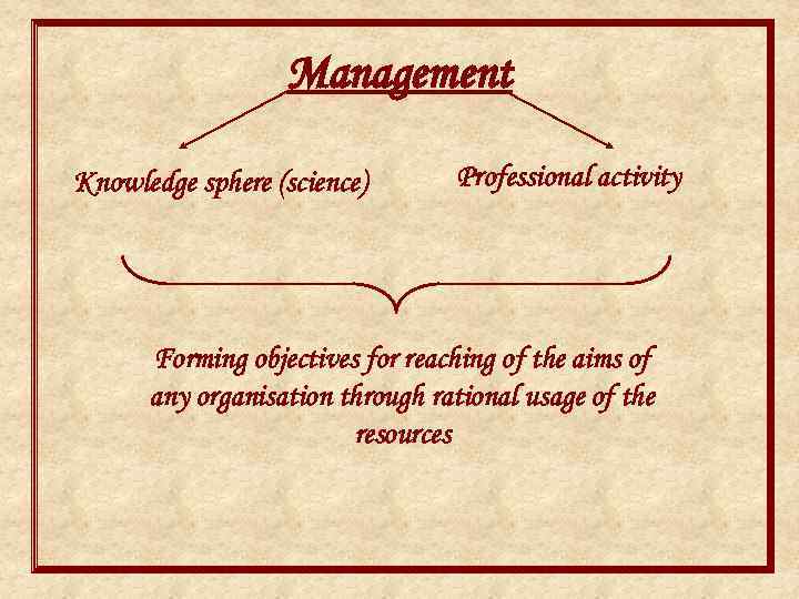 Management Knowledge sphere (science) Professional activity Forming objectives for reaching of the aims of