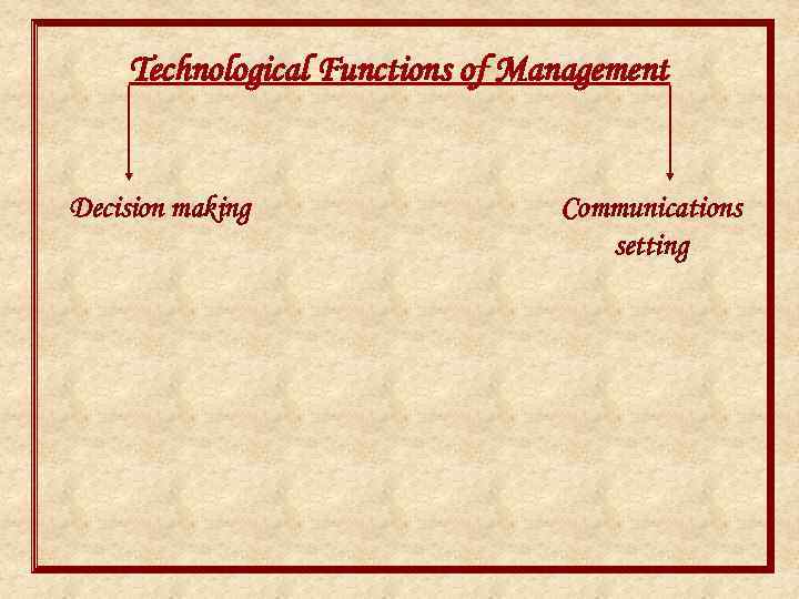 Technological Functions of Management Decision making Communications setting 