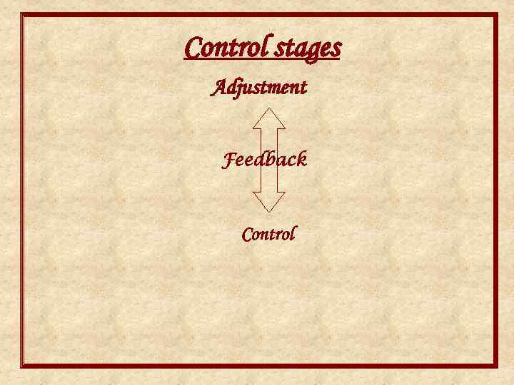 Control stages Adjustment Feedback Control 