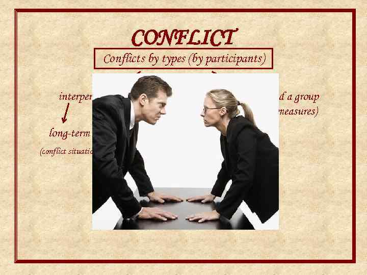 CONFLICT Conflicts by types (by participants) interpersonal between a person and a group (f.