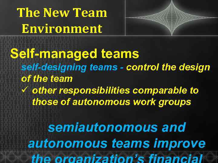 The New Team Environment Self-managed teams self-designing teams - control the design of the