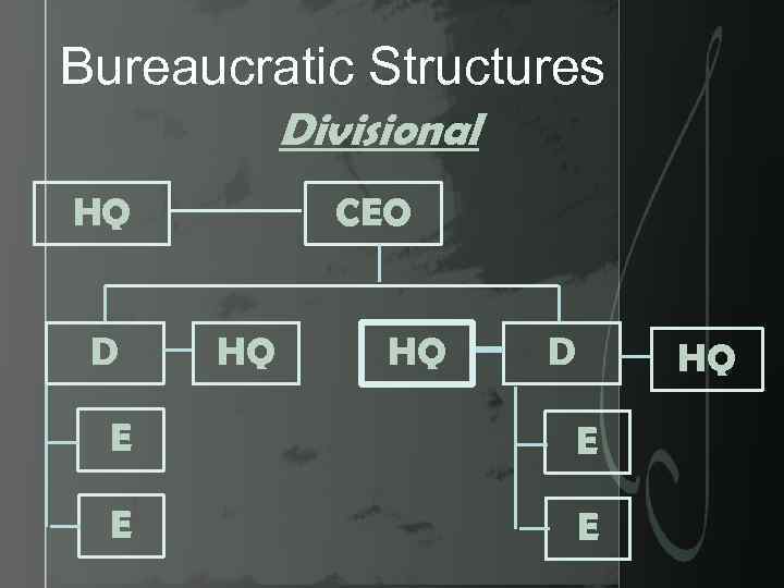 Bureaucratic Structures Divisional HQ D CEO HQ HQ D HQ E E 