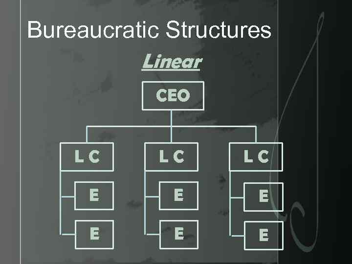 Bureaucratic Structures Linear CEO LC LC LC E E E 