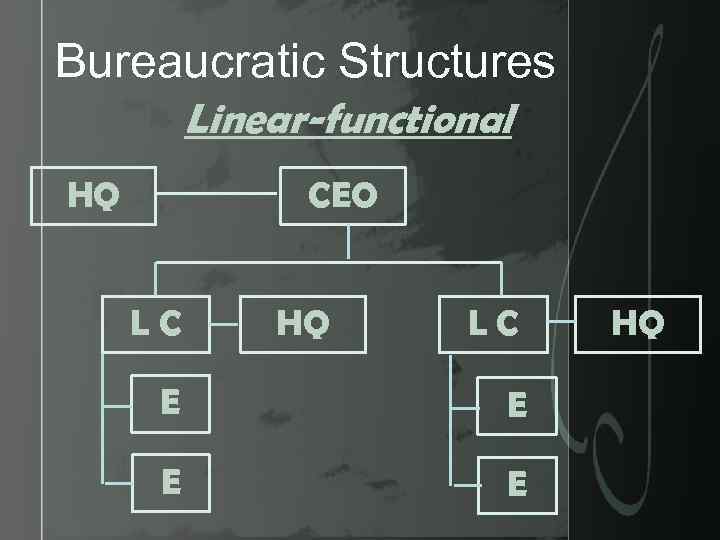 Bureaucratic Structures Linear-functional HQ CEO LC HQ LC E E HQ 