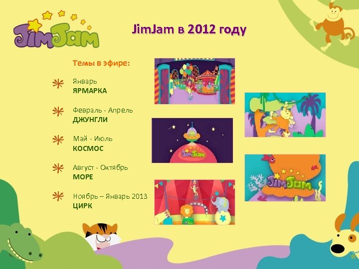 Jim. Jam в 2012 году Темы в эфире: Январь ЯРМАРКА Февраль - Апрель ДЖУНГЛИ