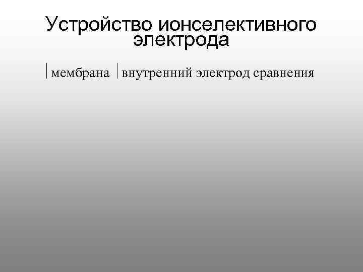 Устройство ионселективного электрода мембрана внутренний электрод сравнения 