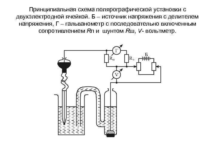 Принципиальная схема полярографа