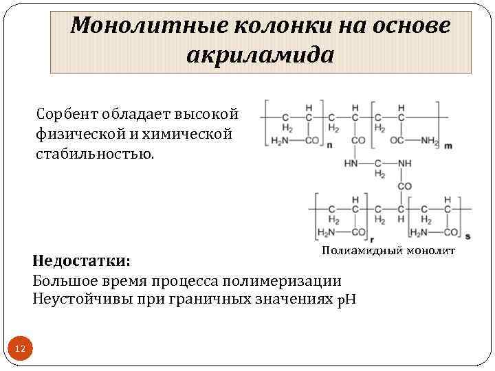 Монолитные колонки на основе акриламида Сорбент обладает высокой физической и химической стабильностью. Полиамидный монолит