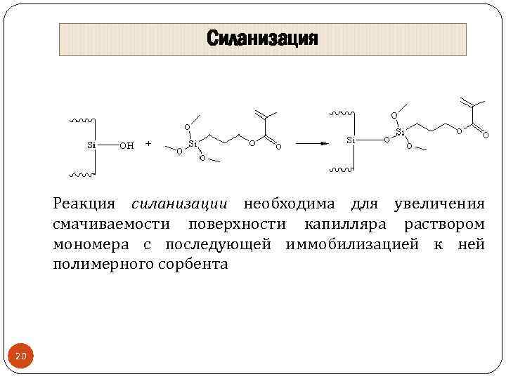 Силанизация Реакция силанизации необходима для увеличения смачиваемости поверхности капилляра раствором мономера с последующей иммобилизацией