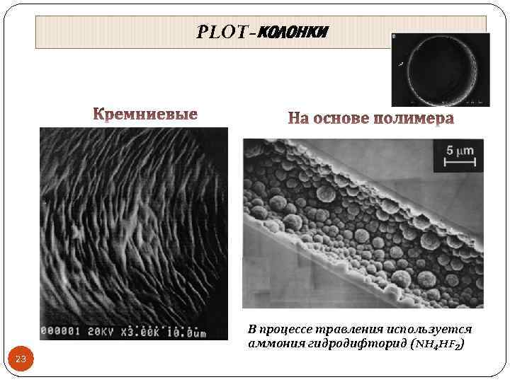 PLOT-колонки В процессе травления используется аммония гидродифторид (NH 4 HF 2) 23 