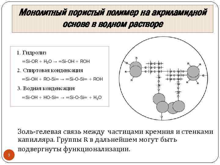 Монолитный пористый полимер на акриламидной основе в водном растворе 9 Золь-гелевая связь между частицами