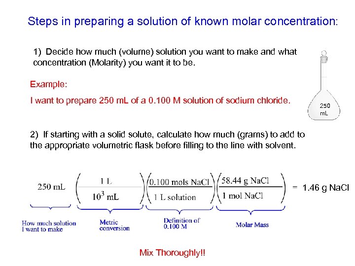 Steps in preparing a solution of known molar concentration: 1) Decide how much (volume)