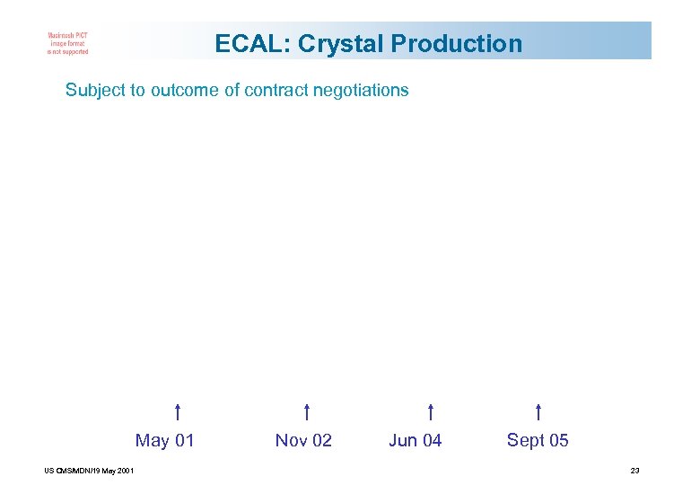 ECAL: Crystal Production Subject to outcome of contract negotiations May 01 US CMS/MDN/19 May