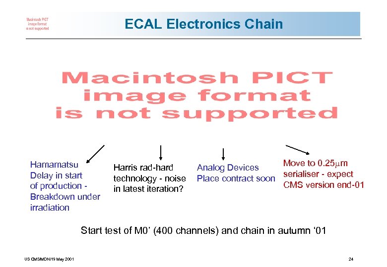 ECAL Electronics Chain Hamamatsu Delay in start of production Breakdown under irradiation Harris rad-hard