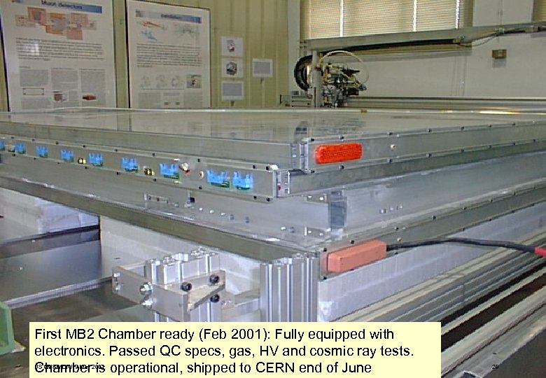 First MB 2 in CIEMAT First MB 2 Chamber ready (Feb 2001): Fully equipped