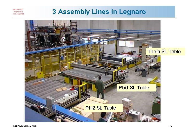 3 Assembly Lines in Legnaro Theta SL Table Phi 1 SL Table Phi 2