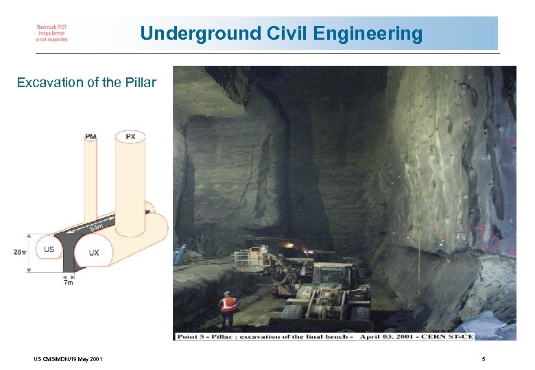 Underground Civil Engineering Excavation of the Pillar US CMS/MDN/19 May 2001 5 