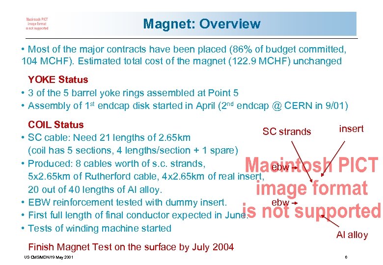 Magnet: Overview • Most of the major contracts have been placed (86% of budget