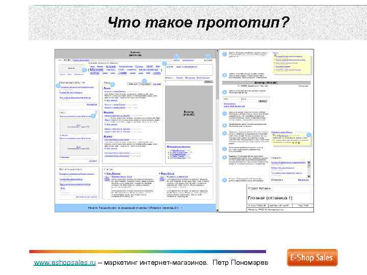 Что такое прототип? www. eshopsales. ru – маркетинг интернет-магазинов. Петр Пономарев 