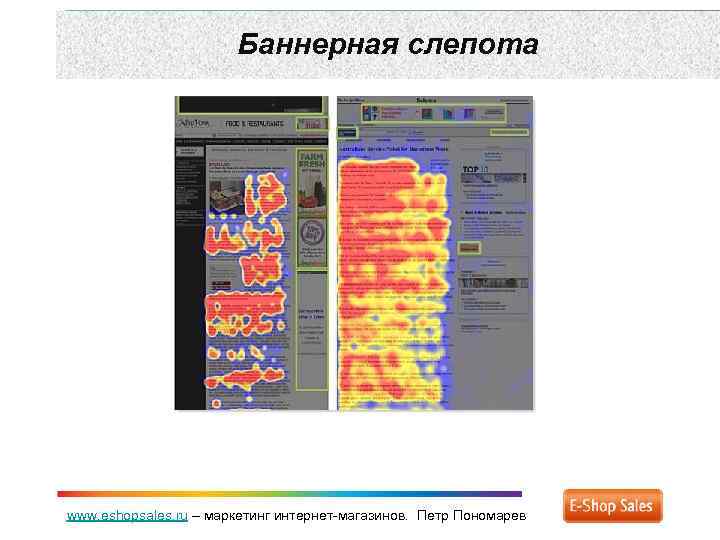 Баннерная слепота www. eshopsales. ru – маркетинг интернет-магазинов. Петр Пономарев 