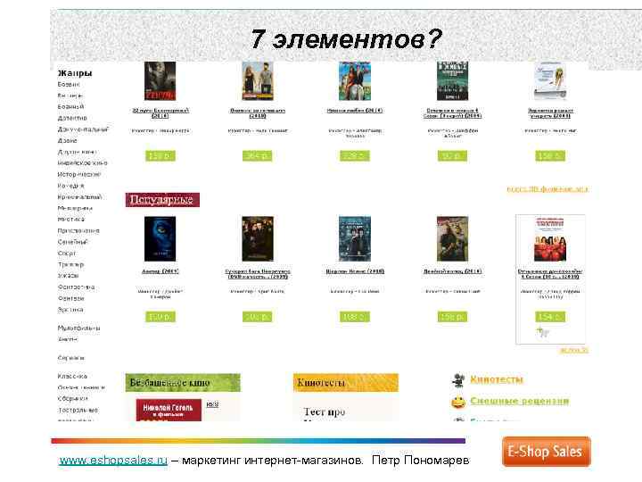 7 элементов? www. eshopsales. ru – маркетинг интернет-магазинов. Петр Пономарев 