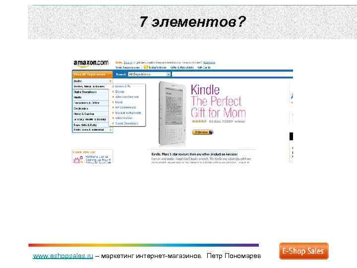 7 элементов? www. eshopsales. ru – маркетинг интернет-магазинов. Петр Пономарев 