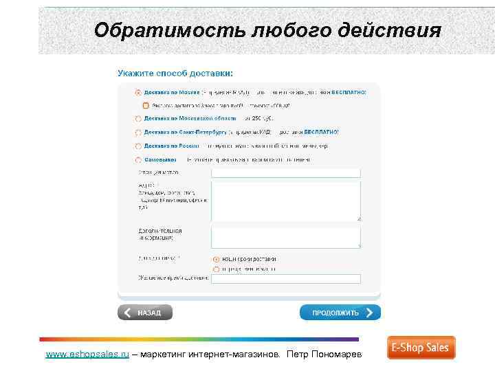 Обратимость любого действия www. eshopsales. ru – маркетинг интернет-магазинов. Петр Пономарев 