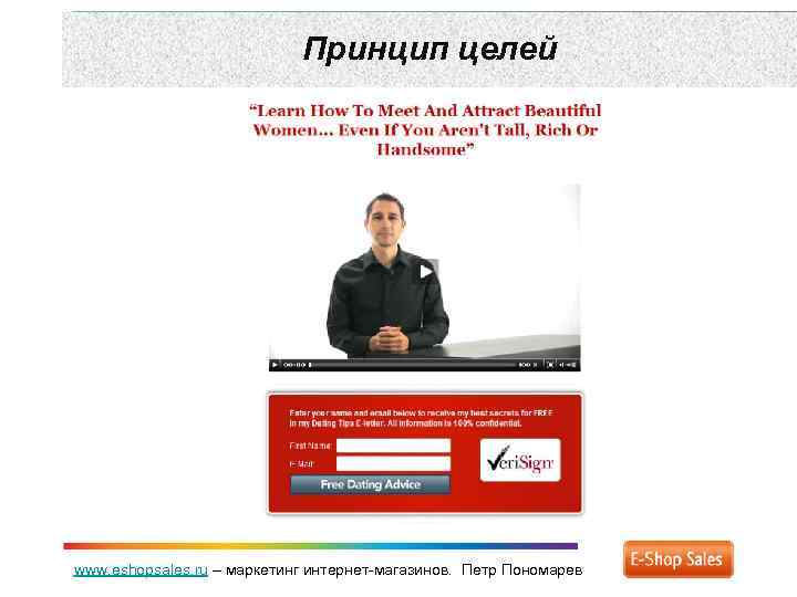 Принцип целей www. eshopsales. ru – маркетинг интернет-магазинов. Петр Пономарев 