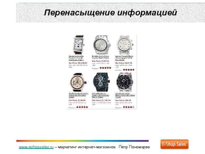 Перенасыщение информацией www. eshopsales. ru – маркетинг интернет-магазинов. Петр Пономарев 