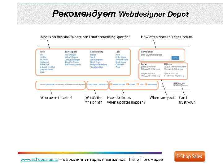 Рекомендует Webdesigner Depot www. eshopsales. ru – маркетинг интернет-магазинов. Петр Пономарев 