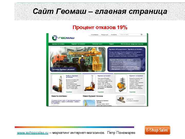 Сайт Геомаш – главная страница Процент отказов 19% www. eshopsales. ru – маркетинг интернет-магазинов.