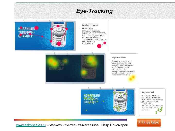 Eye-Tracking www. eshopsales. ru – маркетинг интернет-магазинов. Петр Пономарев 
