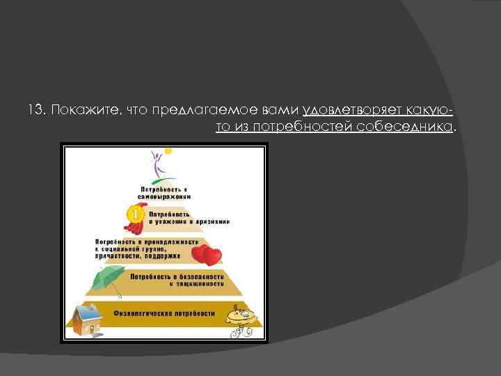 13. Покажите, что предлагаемое вами удовлетворяет какуюто из потребностей собеседника. 