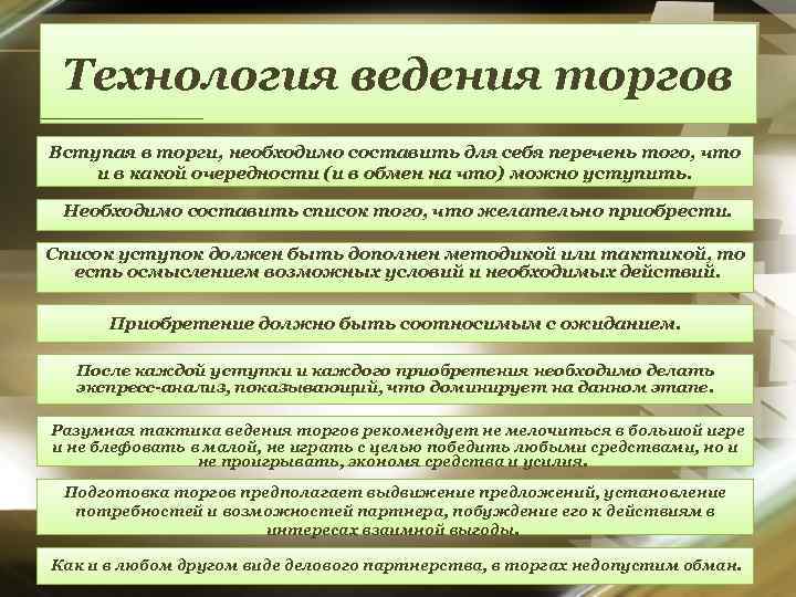 Технология ведения торгов Вступая в торги, необходимо составить для себя перечень того, что и