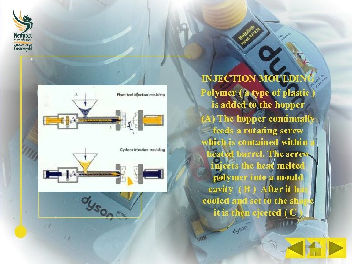 INJECTION MOULDING Polymer ( a type of plastic ) is added to the hopper