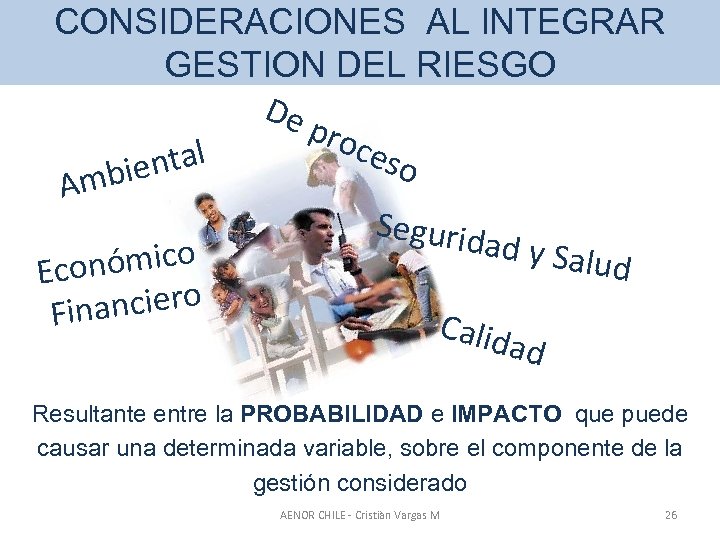 CONSIDERACIONES AL INTEGRAR GESTION DEL RIESGO De pro ces tal o bien Am Segurid