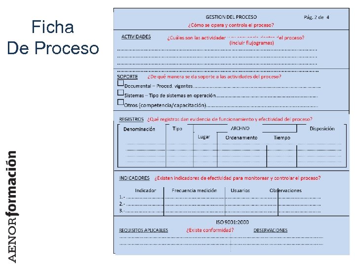 Ficha De Proceso 